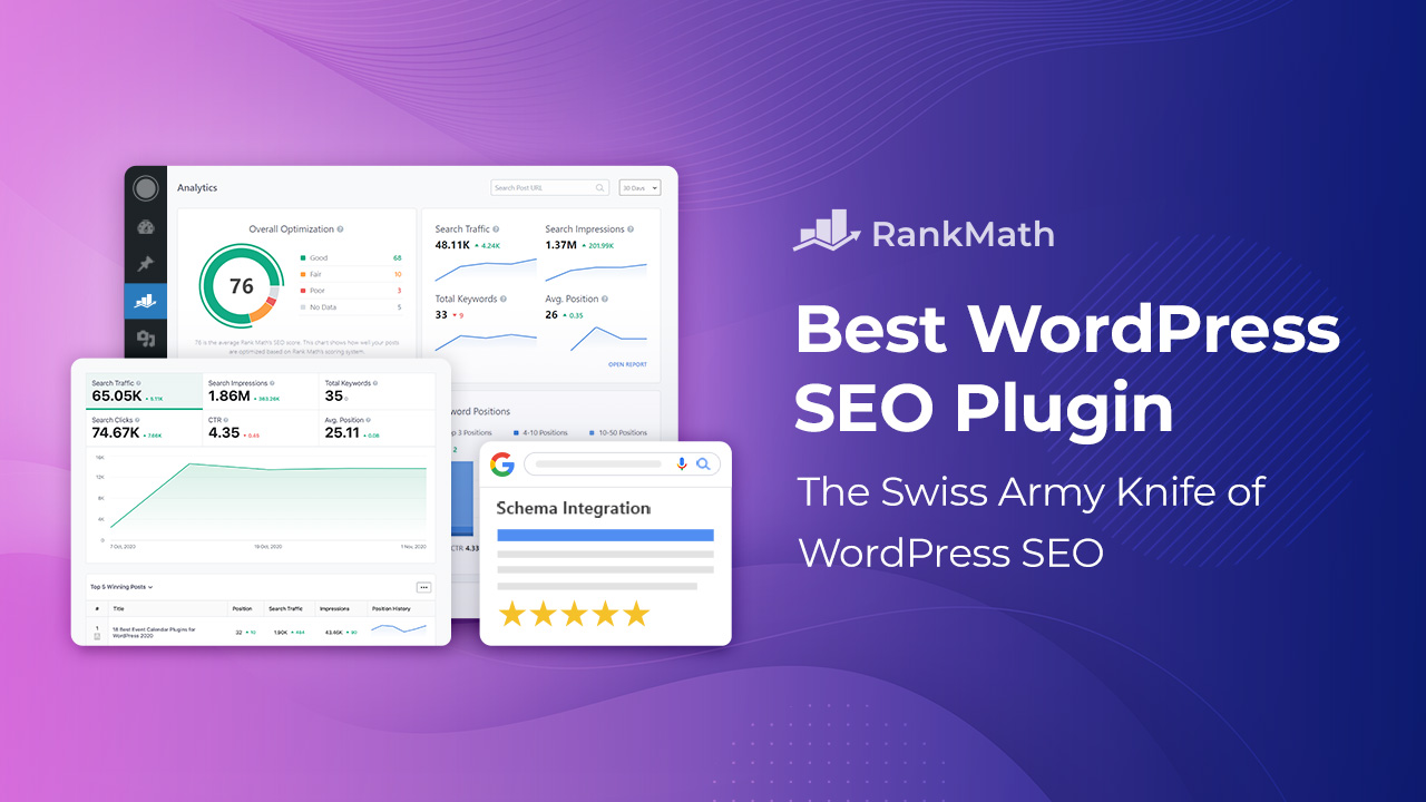 Rank Math Pro – BEST WordPress SEO Tool v3.0.69 Nulled Free Download